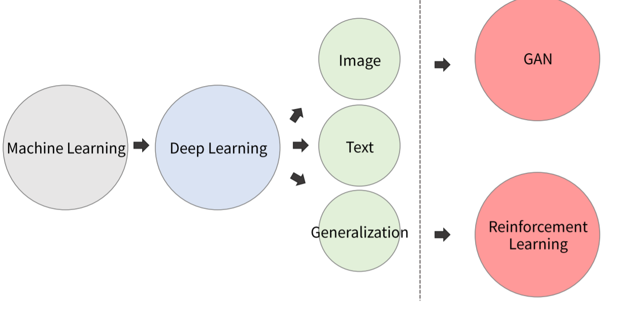 ML1_10