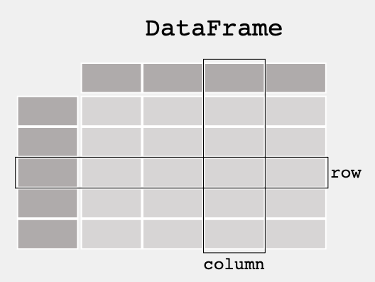 numpy_data_type