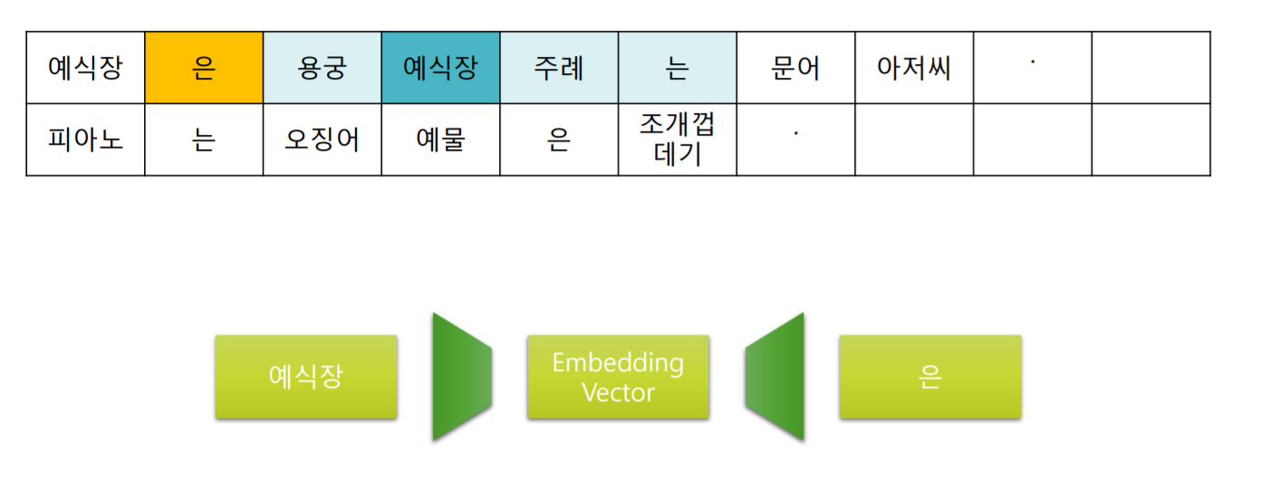 embd_4