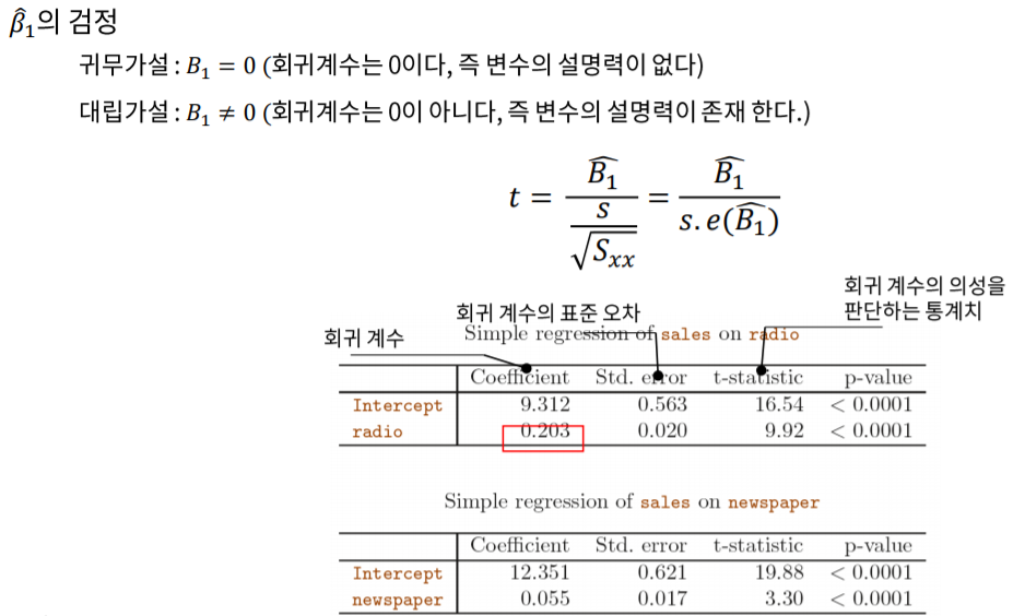 linear1_9