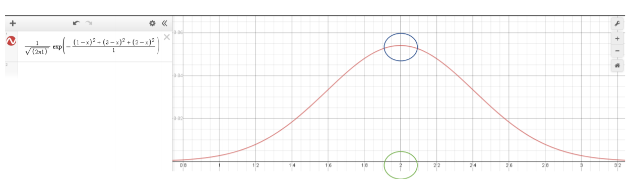 math2_2