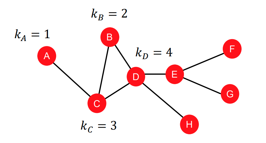 node_1