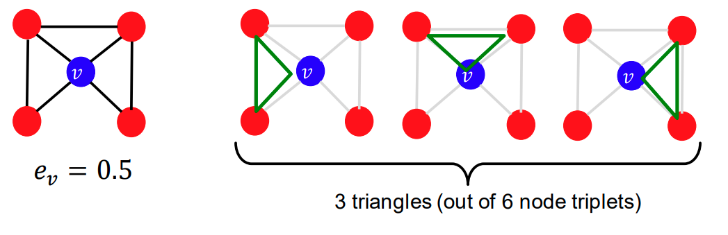 node_6