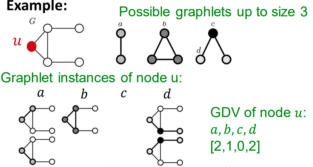 node_9